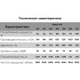 Канальный вентилятор ERA PRO Mars GDF 150 (550 м3/ч) D150 центробежный в оцинкованном корпусе