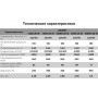 Радиальный вентилятор ERA PRO Argest 160ER 2K M (1150 м3/ч) D160 увеличенный статор