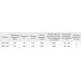 ZILON ZFOKr 100 вентилятор канальный компактный — 510 м³/ч, Ø100 (220В)