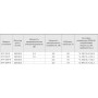 ZILON ZPVP 1000 PE установка приточно-вытяжная — 1280 м³/ч, Ø315 (380В)