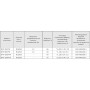 ZILON ZPVP 1000 PW установка приточно-вытяжная — 1280 м³/ч, Ø315 (220В)
