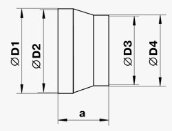 413 